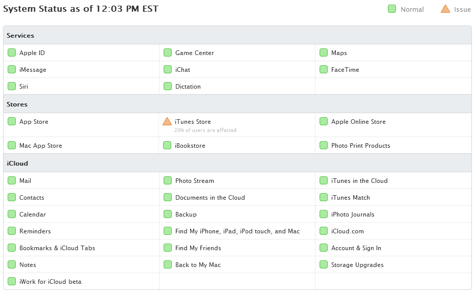 Apple-Support-System-Status.png